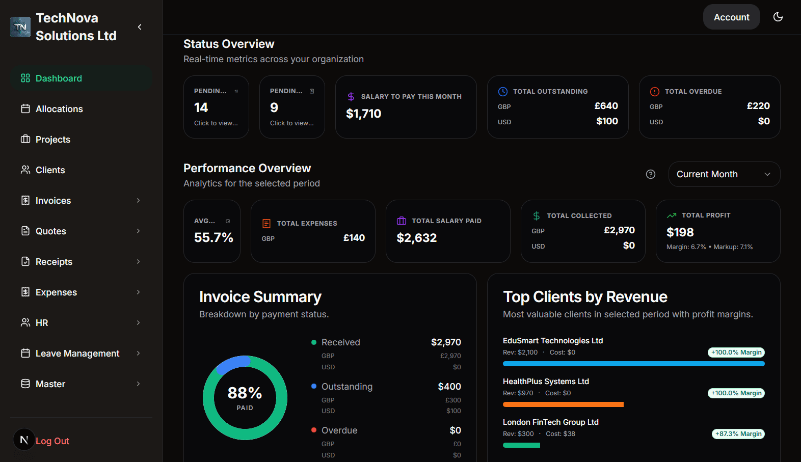 Dashboard feature screenshot 1 of 2